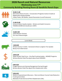 2026 Sandhills Ranch Expo Natural Resources Programs Producer Panel Event